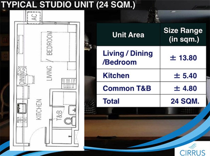 Cirrus at Bridgetowne in Pasig City by RLC Residences